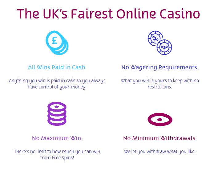 Ojo online casino review