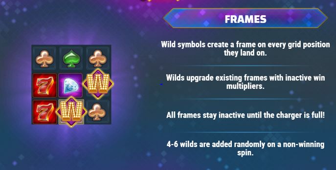 Wild frames slot freebies